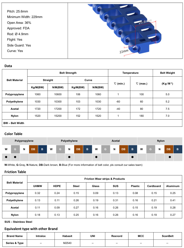 Модульная лента HS-500B-N